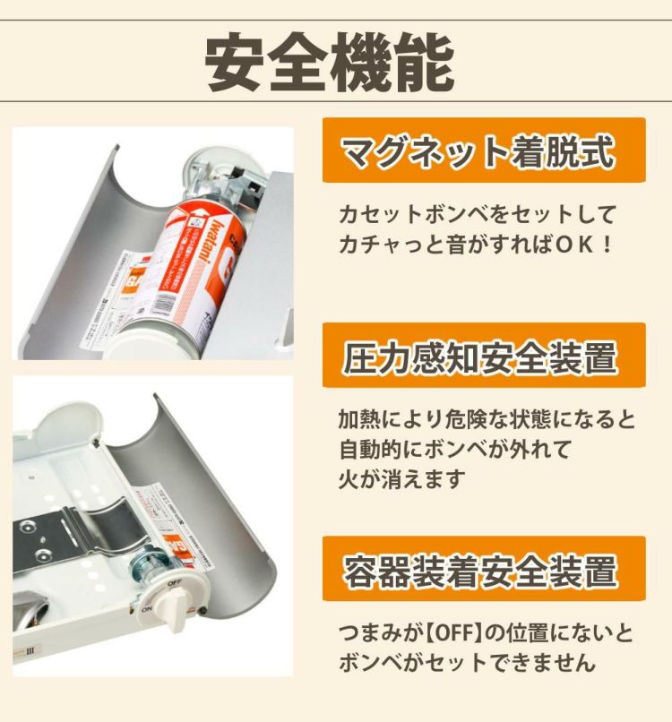 イワタニ カセットコンロ エコプレミアム3 プレート4種 カセットガス セット 焼肉 たこ焼き 網焼き 鉄板焼き ラッピング不可