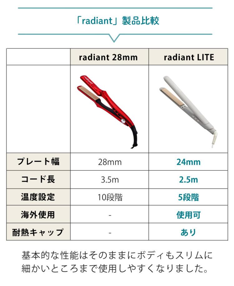サイズ、基本仕様