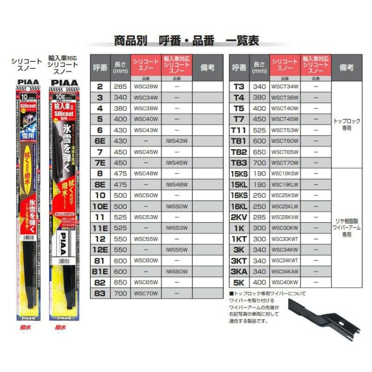 PIAA 冬用 ワイパー シリコートスノーブレード トヨタ ヤリス R2.2～ 3本セット WSC60W WSC38W WSC19KSW  ラッピング不可