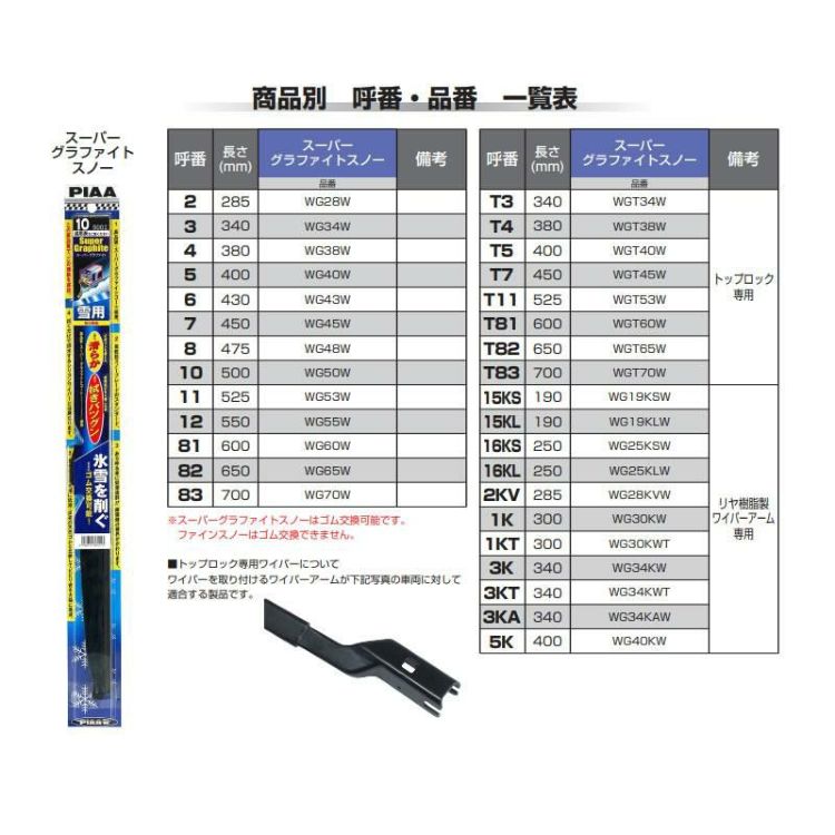 PIAA 冬用 ワイパー スーパーグラファイトスノーブレード トヨタ ヤリスクロス R2.8～ 3本セット WG60W WG38W WG30KWT