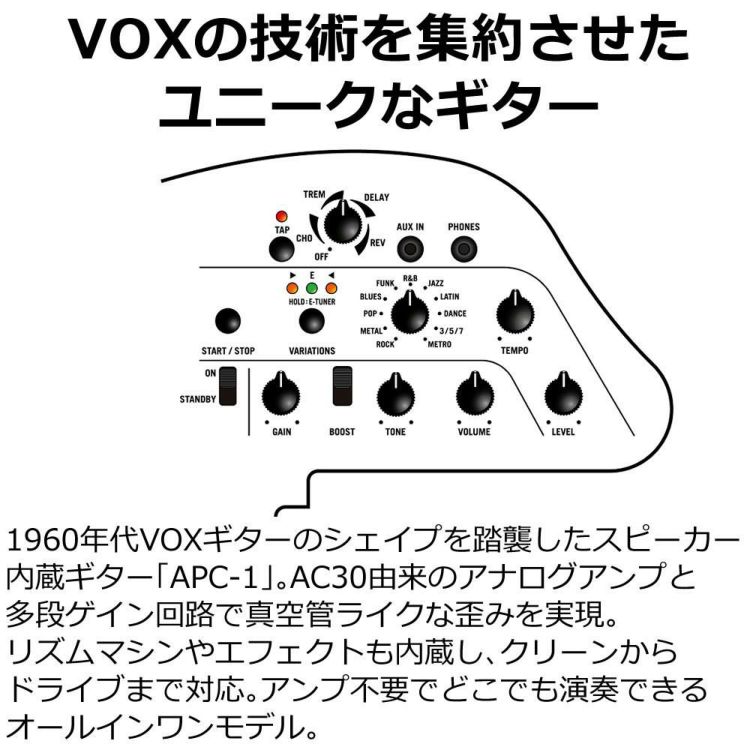 VOX ヴォックス エレキギター APC-1 選べる弦 乾電池 付きセット  ラッピング不可
