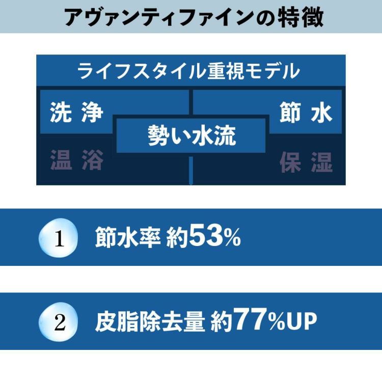 選べる特典付 TKS シャワーヘッド アヴァンティファイン 日本製 ウルトラファインバブル 節水 正規販売店 TK-A001E