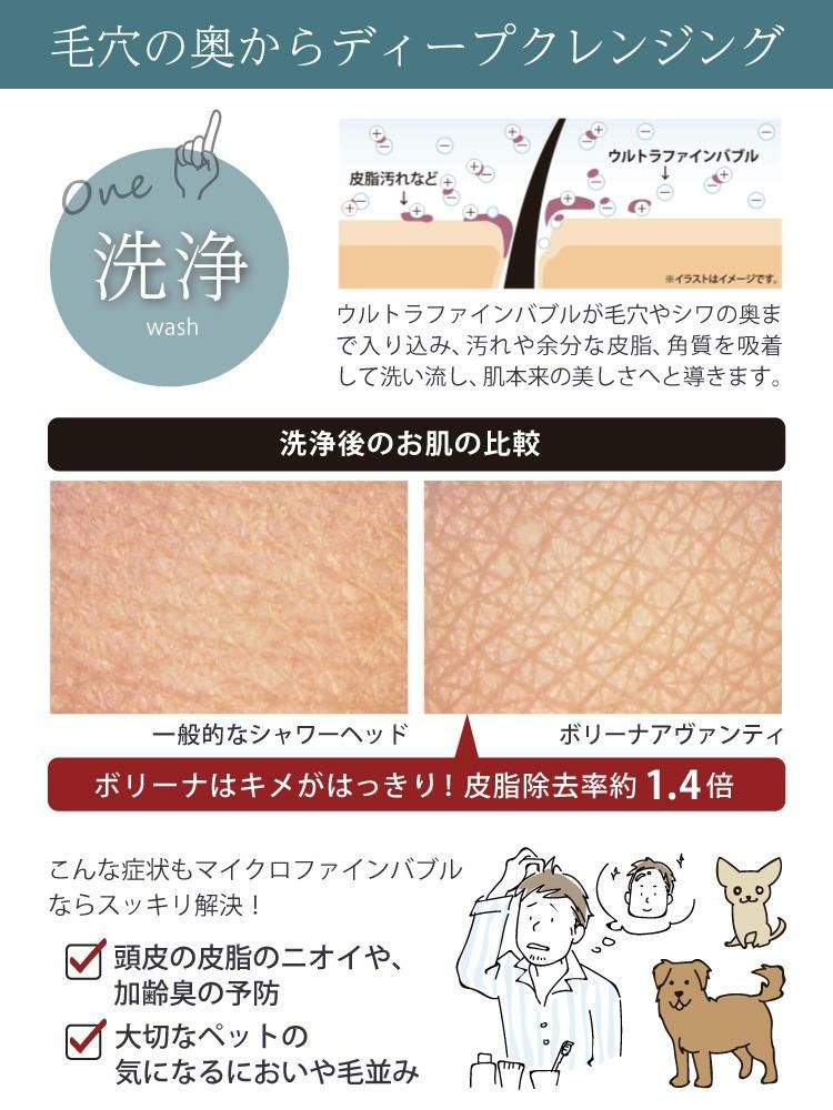 選べる特典付 TKS シャワーヘッド ボリーナ アヴァンティ/アヴァンティアクア 水流切替モデル ファインバブル TK-7300/TK-7330