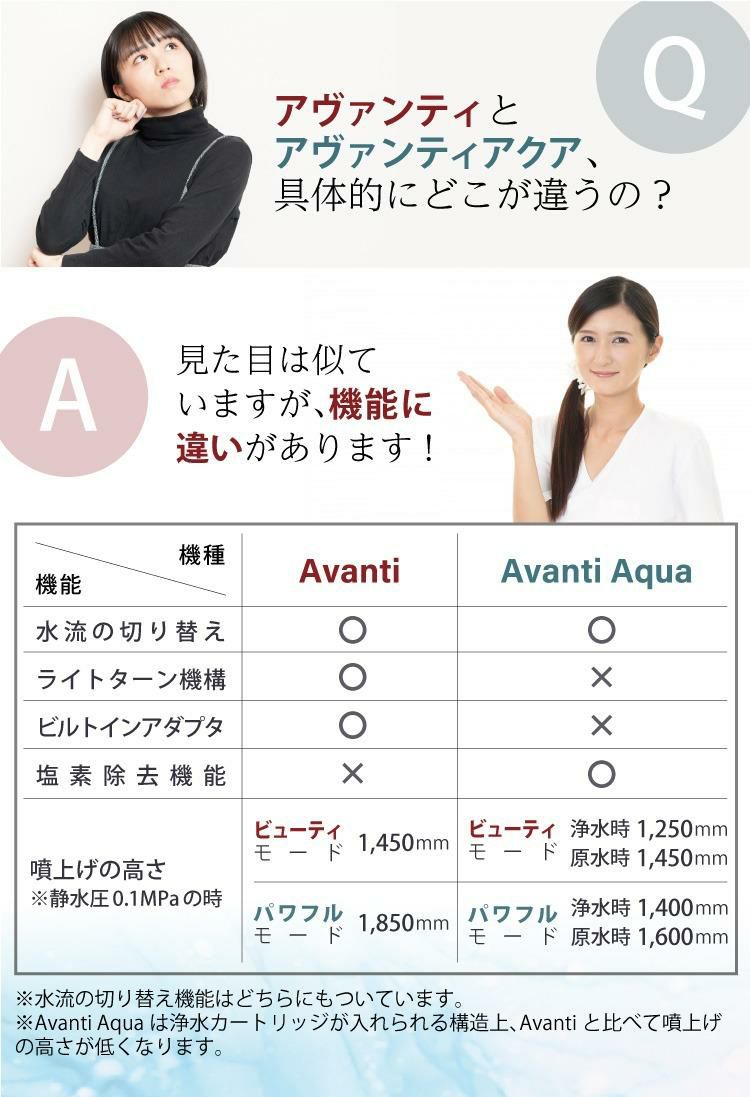 選べる特典付 TKS シャワーヘッド ボリーナ アヴァンティ/アヴァンティアクア 水流切替モデル ファインバブル TK-7300/TK-7330