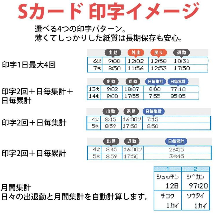 マックス MAX  タイムレコーダー ER-110SU ブラック ER90718