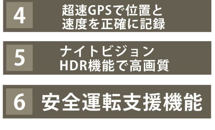 セルスター ドライブレコーダー CSD-670FH  フルHD GPS搭載 HDR ナイトビジョン 安全運転支援機能 microSDカード 日本製 3年保証