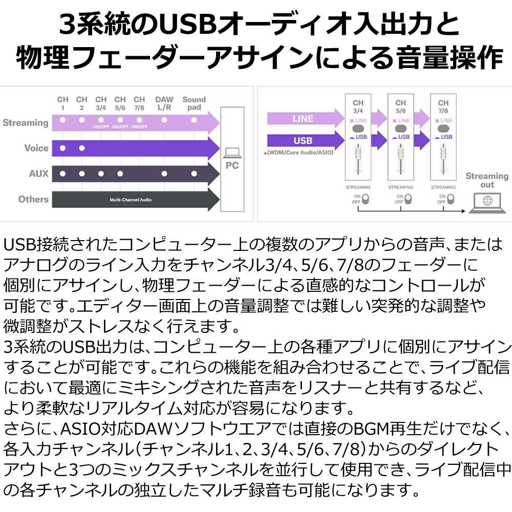 ヤマハ YAMAHA ライブストリーミング SAG08W ミキサー オーディオミキサー ラッピング不可