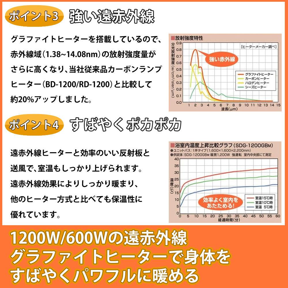 高須産業 暖房機 涼風暖房機 SDG-1200GSM ＆ 節電タップ 朝日電器 エルパ LP-A200 W  ホワイト セット  ラッピング不可