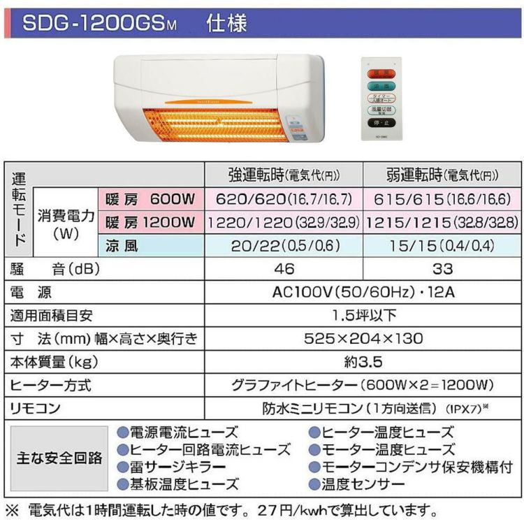 高須産業 暖房機 涼風暖房機 SDG-1200GSM ＆ 節電タップ 朝日電器 エルパ LP-A200 W  ホワイト セット  ラッピング不可