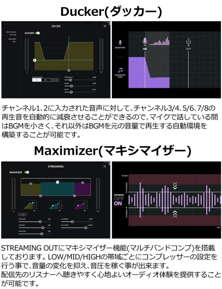 ヤマハ YAMAHA ライブストリーミング SAG08B ミキサー オーディオミキサー ラッピング不可