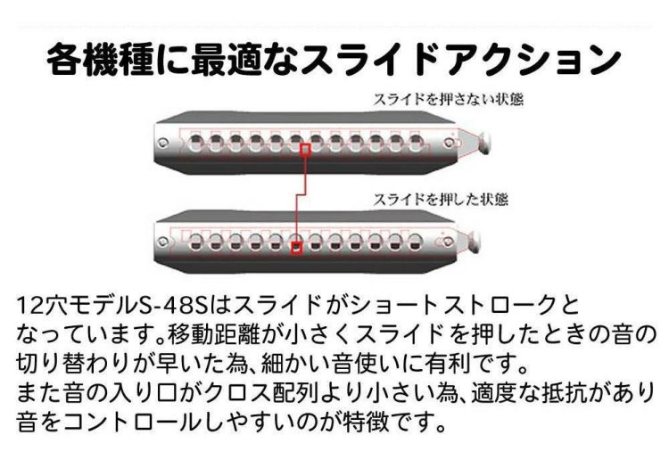 SUZUKI スズキ クロマチックハーモニカ シリウス S-48S 12穴 48音  3オクターブ  除菌クリーナー クロスセット