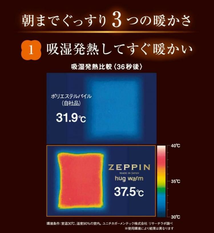 ディーブレス ZEPPIN 掛け毛布 hug warm HW-K7024S シングル アイボリーメーカー直送