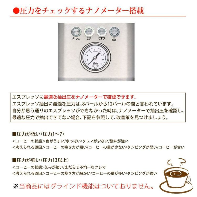 余熱時間わずか40秒 PIDコントローラー