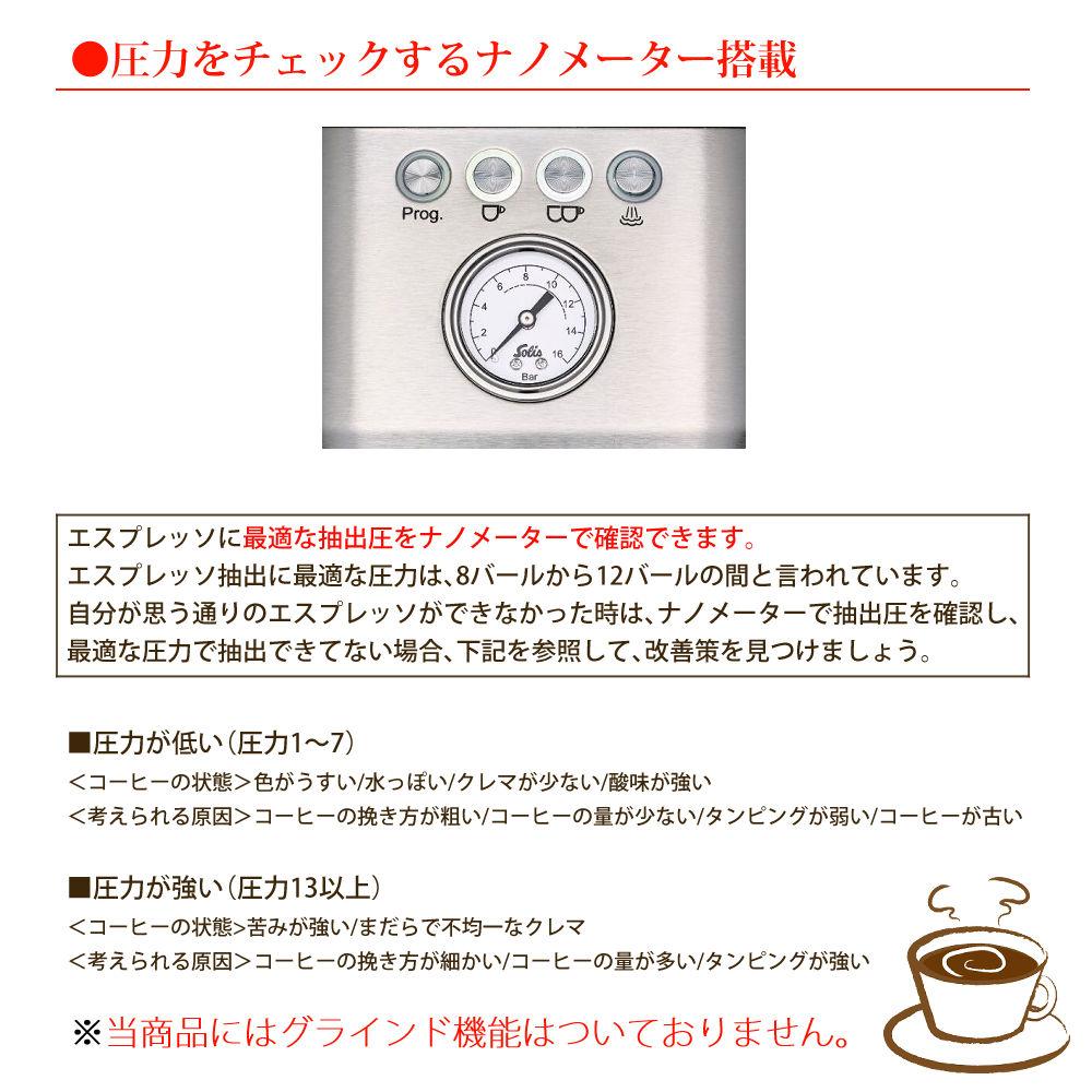 余熱時間わずか40秒 PIDコントローラー