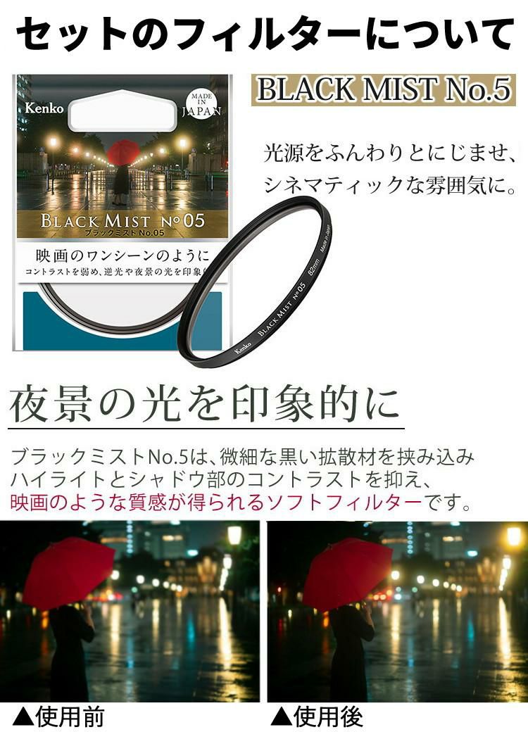 ケンコーブラックミストフィルターセット シグマ56mm F1.4 DC DNC キヤノンRFマウント用