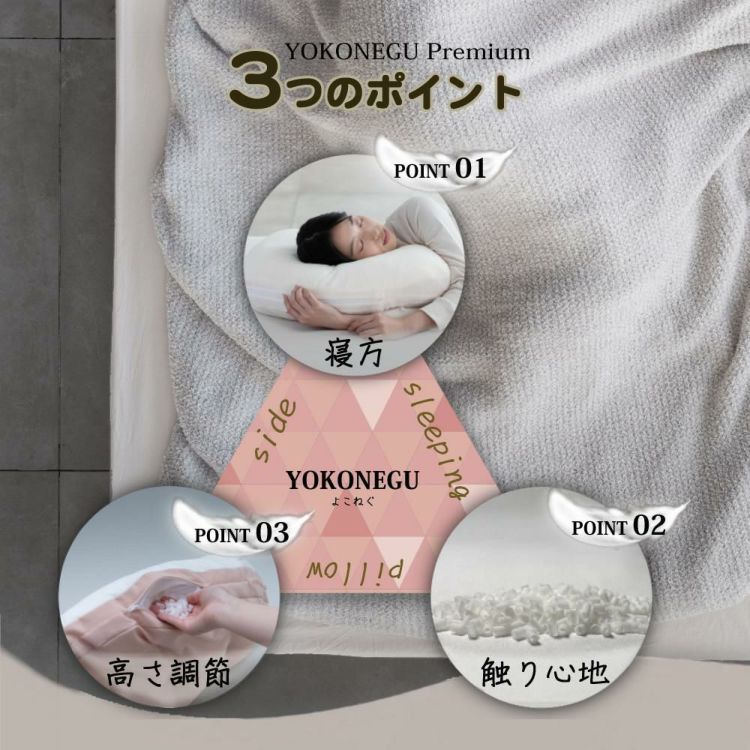 富士ベッド 横向き寝専用枕 YOKONEGU Premium ヨコネグ プレミアム