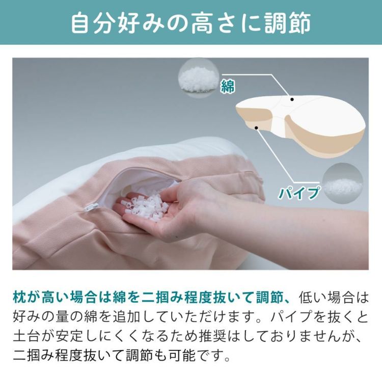 YOKONEGU Premium ヨコネグ プレミアム 枕 cocochi factory cocochi factory YOKONEGU Premium 枕 横向き寝