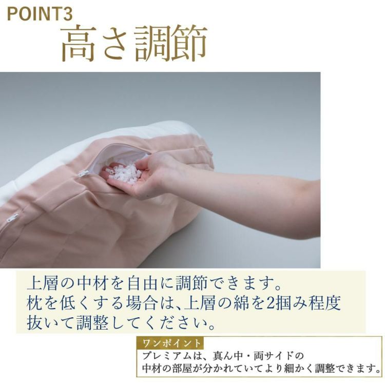 富士ベッド 横向き寝専用枕 YOKONEGU Premium ヨコネグ プレミアム