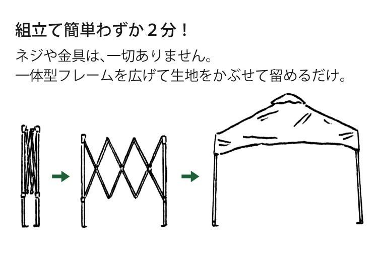 ロゴス ソーラーブロック Qセットタープ270 高さ３段階調節 UV-CUT 組立かんたん 71661031 LOGOS 日除け