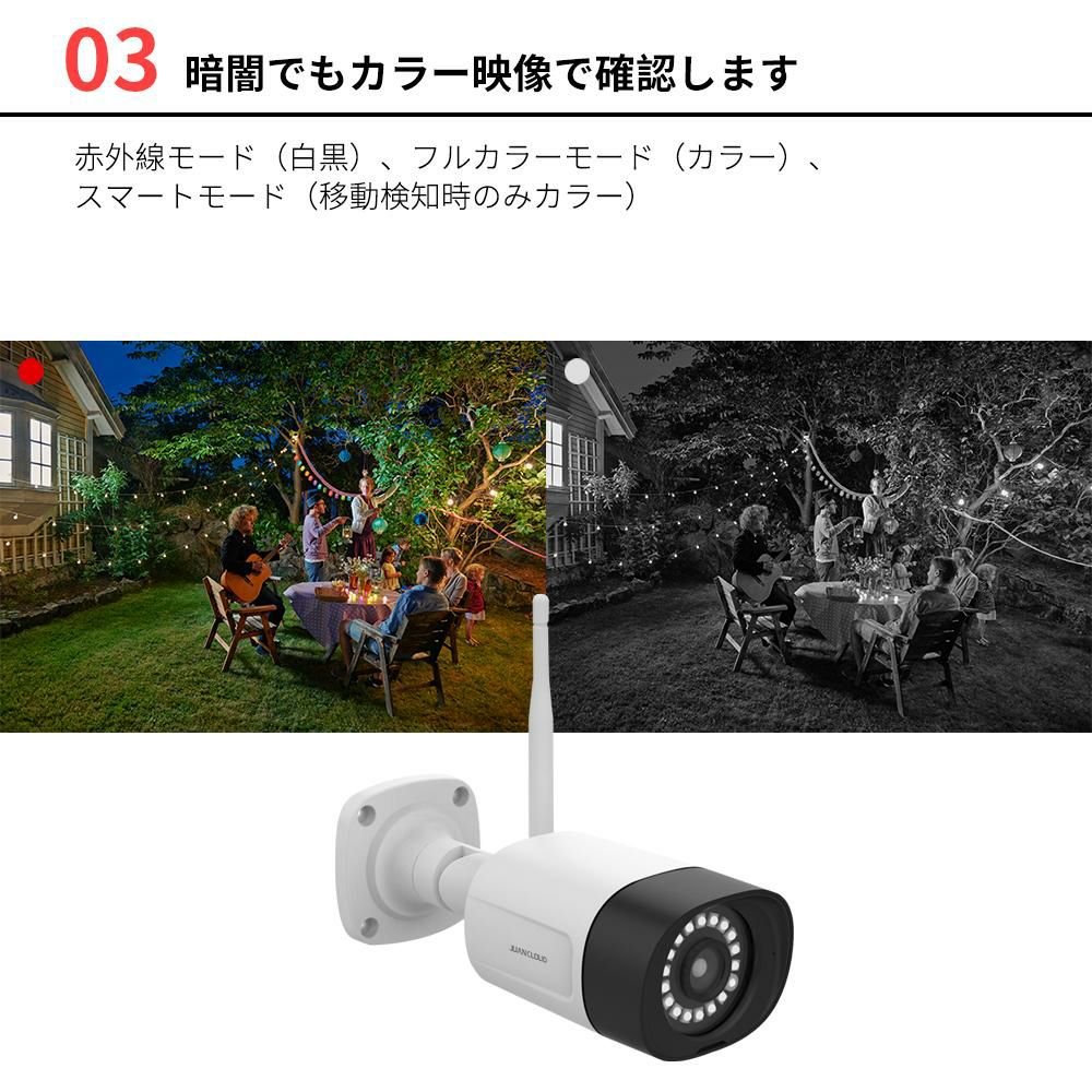 JUANCLOUD センサーライト付屋外IPカメラ JA-PJ2031-W
