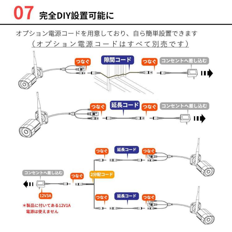 JUANCLOUD センサーライト付屋外IPカメラ JA-PJ2031-W