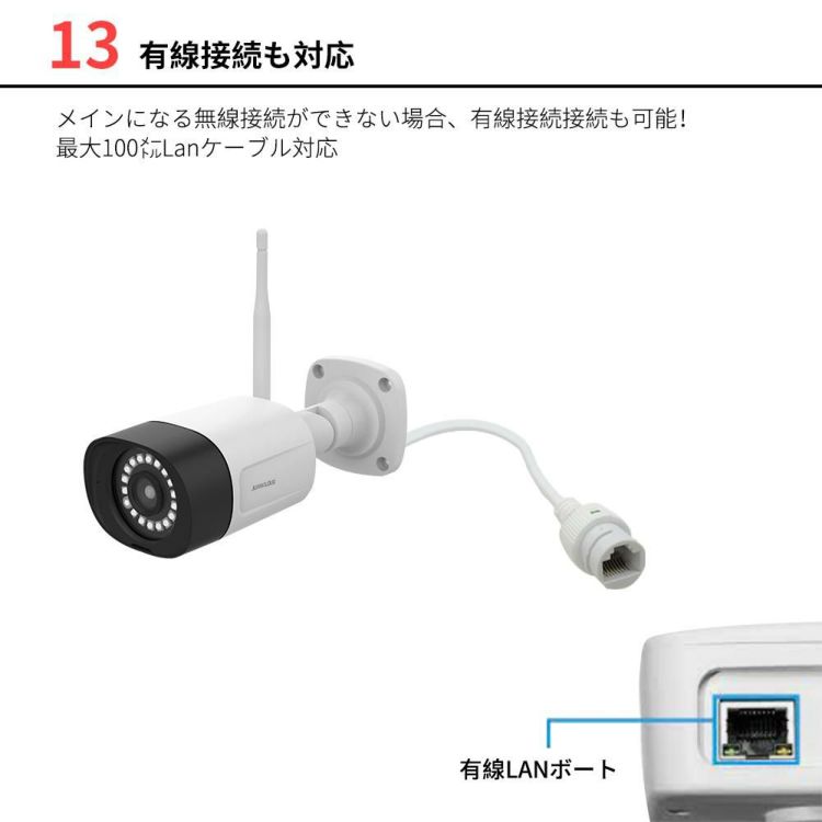 JUANCLOUD センサーライト付屋外IPカメラ JA-PJ2031-W