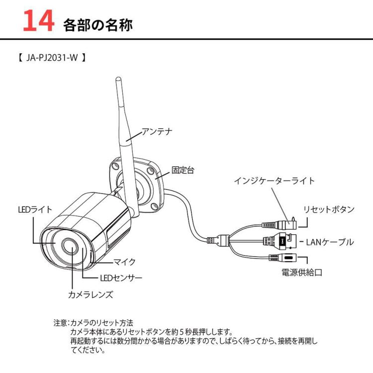 JUANCLOUD センサーライト付屋外IPカメラ JA-PJ2031-W