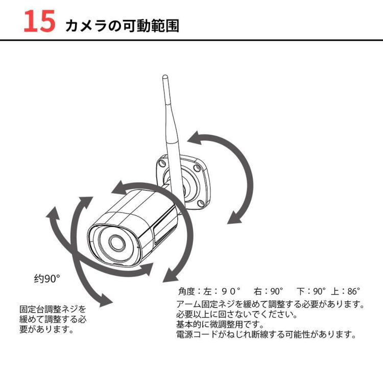 JUANCLOUD センサーライト付屋外IPカメラ JA-PJ2031-W