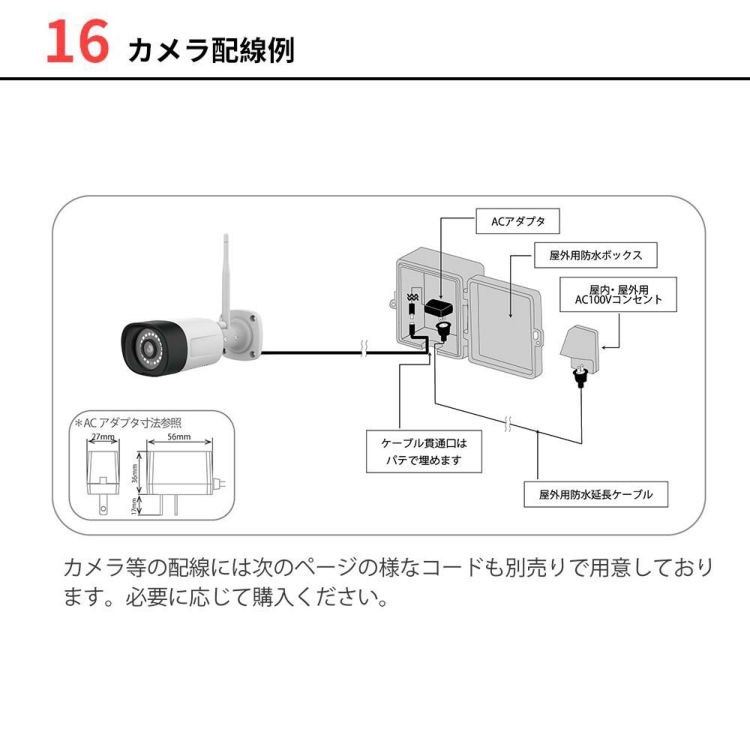 JUANCLOUD センサーライト付屋外IPカメラ JA-PJ2031-W