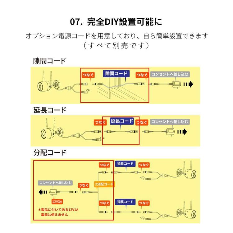 JUANCLOUD センサーライト付屋外IPカメラ JA-PJ2031-W