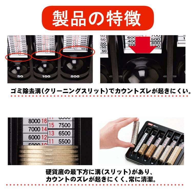 ダイト 紙幣計数機 DN-610 ダイト コインカウンターCoCo CC-310 マイクロファイバークロス 2枚付き 3点セット