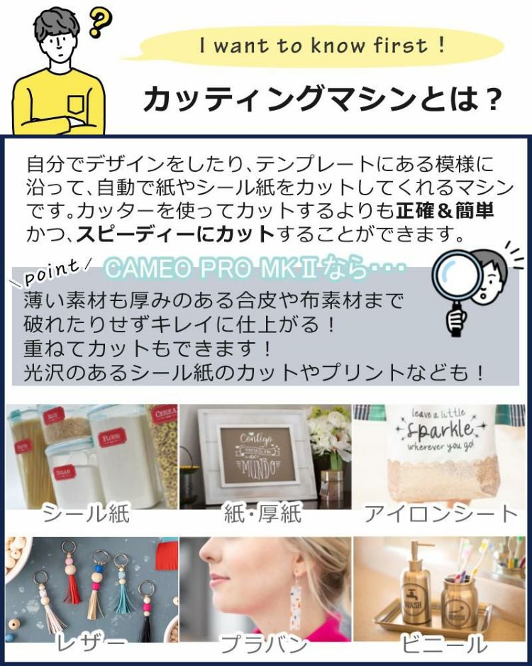 シルエットジャパン カッティングマシン シルエットカメオ プロ マーク２ SILH-CAMEO-PRO-2-J ツールセット 付き 5点セット
