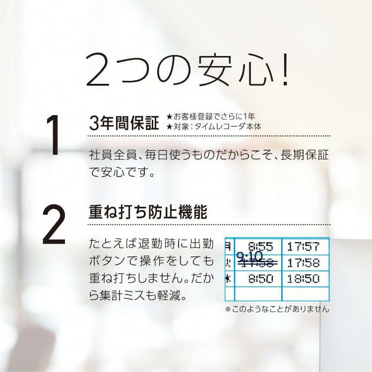 マックス タイムレコーダー ER-60SU タイムカード ER-Sカード 100枚 付き 2点セット