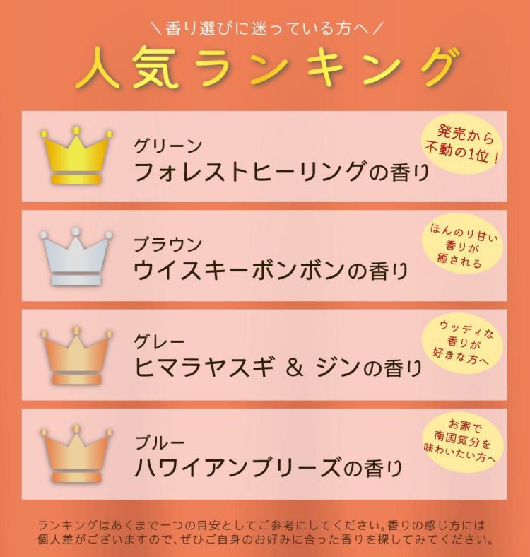 キャンドリー PACHITTO  小さな焚火 キャンドル 木芯のキャンドル グリーン グレー ブルー ブラウン