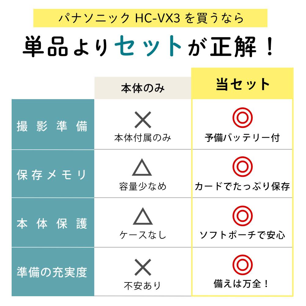 パナソニック デジタル4Kビデオカメラ HC-VX3 ブラック ホワイト ポーチ＆SD128G＆バッテリーセット