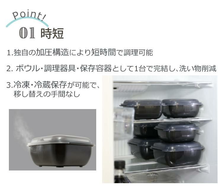 岩谷マテリアル グルラボプラス マルチセット IM-GLBMS 電子レンジ調理器 時短 料理 オーブン調理 カンタン 簡単 保存容器