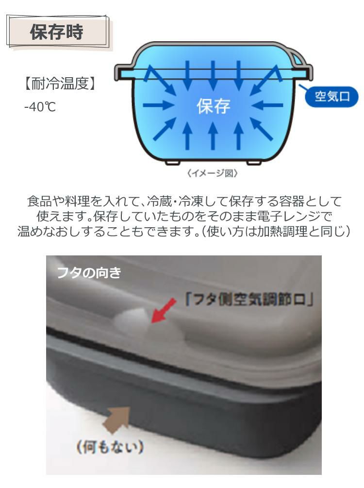 岩谷マテリアル グルラボプラス マルチセット IM-GLBMS 電子レンジ調理器 時短 料理 オーブン調理 カンタン 簡単 保存容器