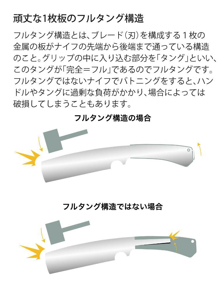 ロゴス LOGOS ブッシュクラフト フルタング・ナタ 両刃 両利き用 シース（鞘） ベルトクリップ付き 83005021