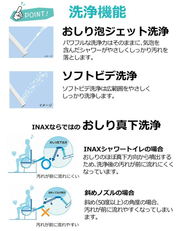 リクシル INAX 温水便座 CW-RG1/BW1 ピュアホワイト音消し トイレクリーナー 軍手付き セット 日本製 （ラッピング不可）