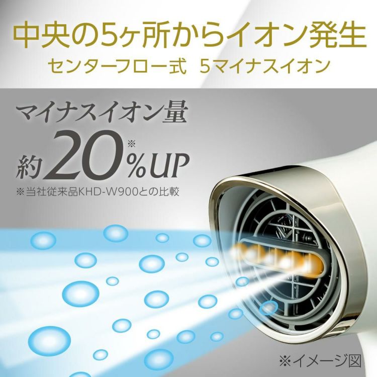 モンスター BLDCダブルファンドライヤー プレミアム コイズミ KHD-W990 KHDW990 ドライヤー (ヘアケアセット)（ラッピング不可）