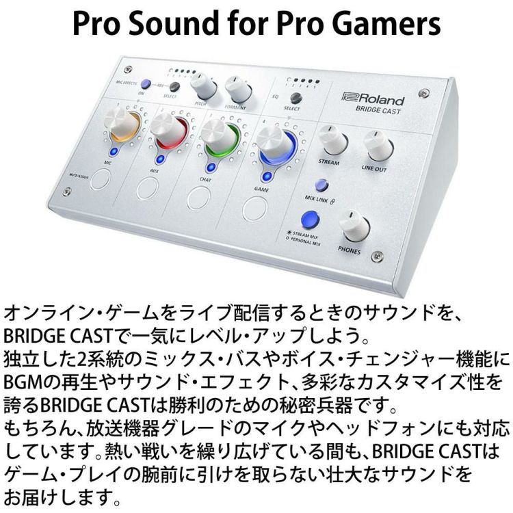 ローランド BRIDGE CAST ICE WHITE BRC-WH ブリッジキャスト Roland ゲーミングオーディオ HDMI切替器 ケーブル付き