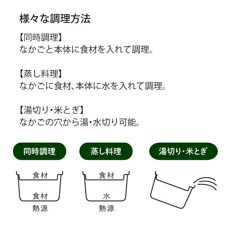 ロゴス LOGOS 23式ハンゴウ2合 飯盒 調理器具 クッカー 81234400