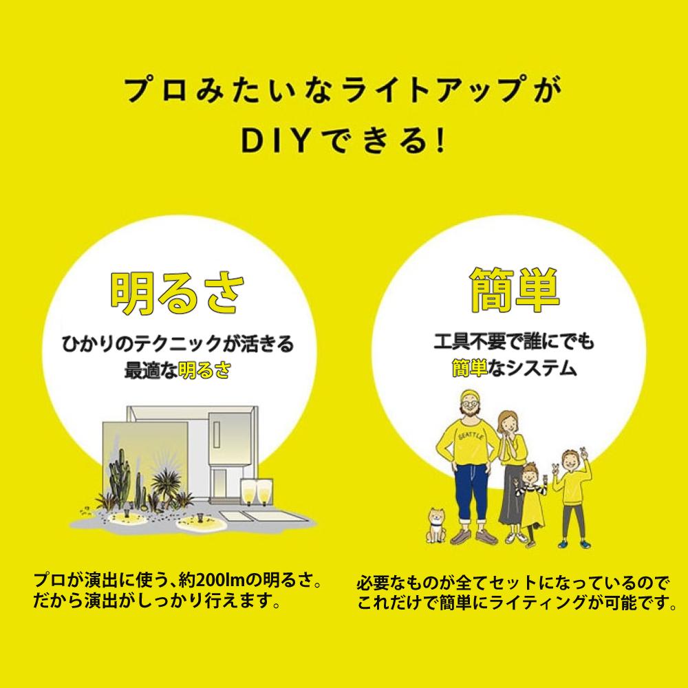 タカショー ガーデンライト 壁のひかり LGL-LH02P ブラック 基本セット2本 コントローラースタンド 収納ボックス付ラッピング不可