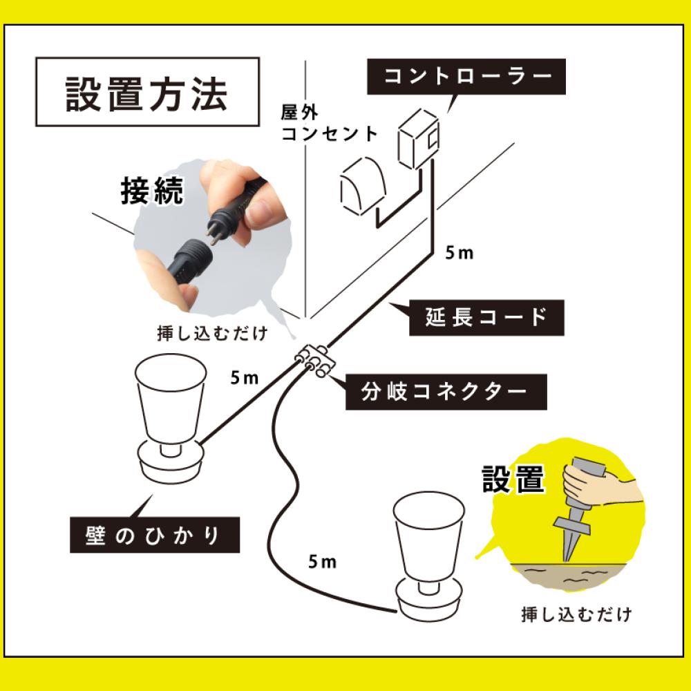 タカショー ガーデンライト 壁のひかり LGL-LH02P ブラック 基本セット2本 コントローラースタンド 収納ボックス付ラッピング不可