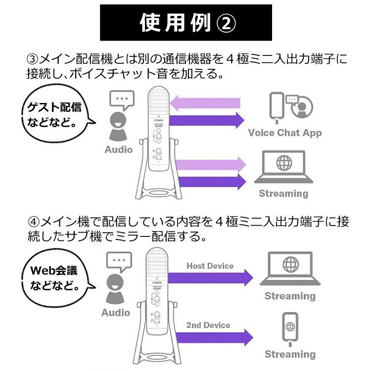 ヤマハ ライブストリーミング・マイクロフォン AG01 B ブラック 黒 USBコンデンサーマイク