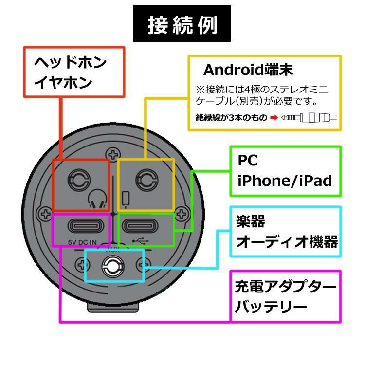 ヤマハ ライブストリーミング・マイクロフォン AG01 B ブラック 黒 USBコンデンサーマイク