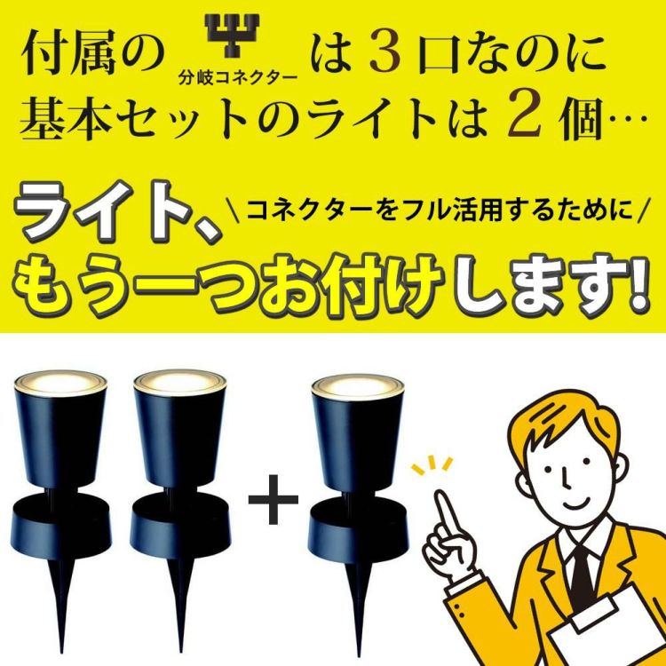 タカショー ガーデンライト 壁のひかり LGL-LH02P ブラック 基本セットライト計3本 収納ボックス付ラッピング不可