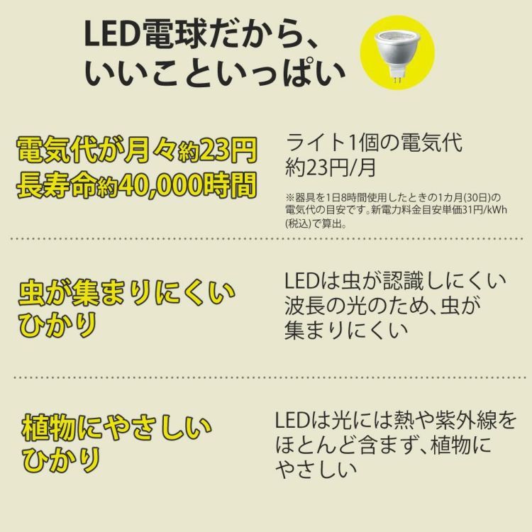 タカショー ガーデンライト 地のひかり LGL-LH03P ブラック 基本セットライト計3本 スタンド 収納ボックス付ラッピング不可