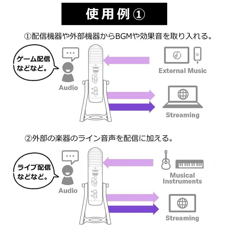 ヤマハ YAMAHA ライブストリーミング・マイクロフォン AG01 W ケーブル・ヘッドホンセットラッピング不可