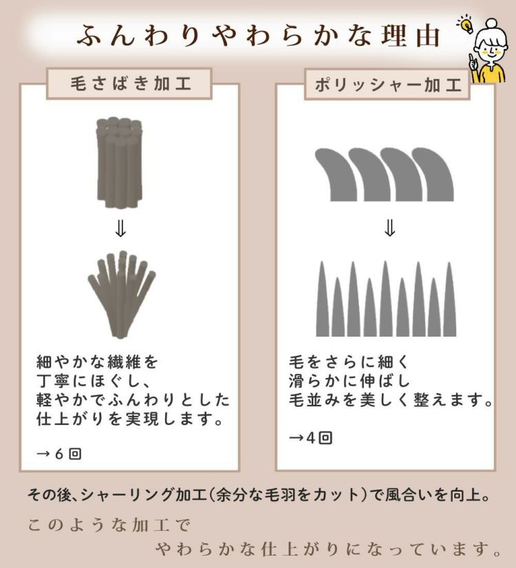 ルームウェア あったか カーディガン グレー レディース ガウン 袖ゴム 羽織